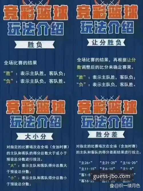 传统体育竞猜vs电竞竞猜：JBO竞猜规则全面对比，哪种更适合你？